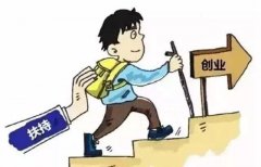 北京市小微企業(yè)如何申請創(chuàng)業(yè)擔保貸款？