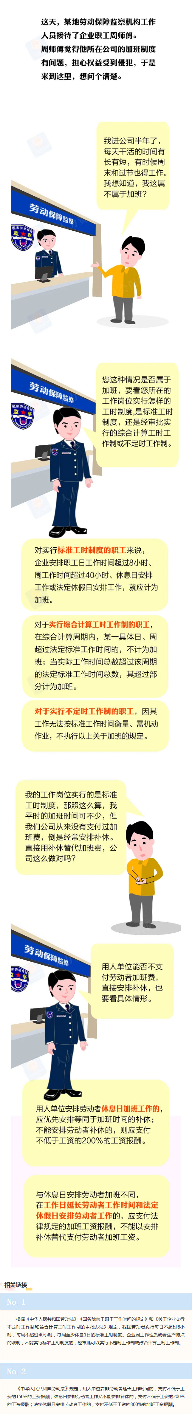 補(bǔ)休能否替代加班費(fèi)?官方答案來(lái)了?。ㄈ松绮拷o出解答)